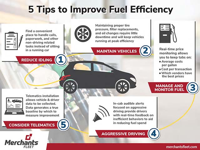 Top 10 Tips on How to Avoid Extra Fuel Charges