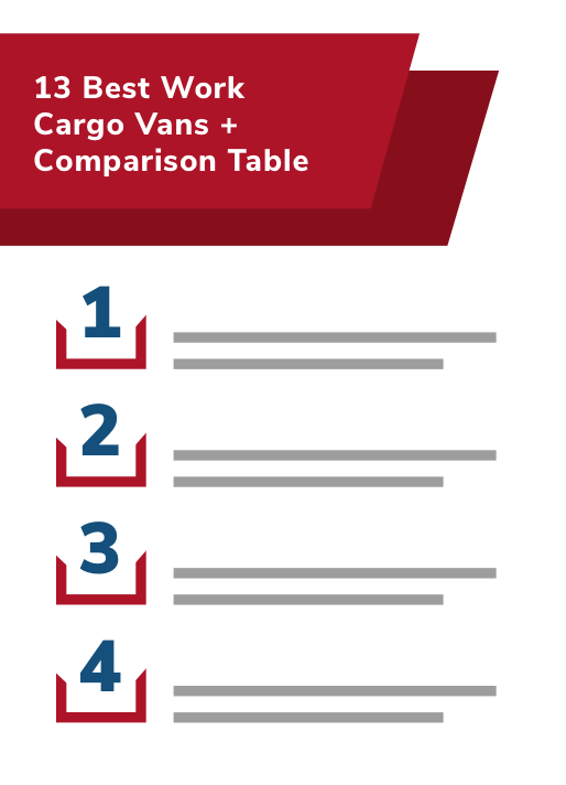 13 Best Work Cargo Vans [w/ Comparison Table] – 2023 Edition