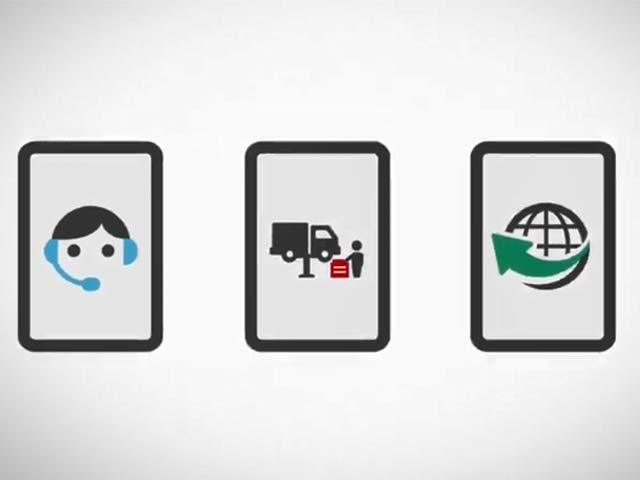 Cartoon of a support person, delivery truck with box, and globe with an arrow, each in a smartphone frame.