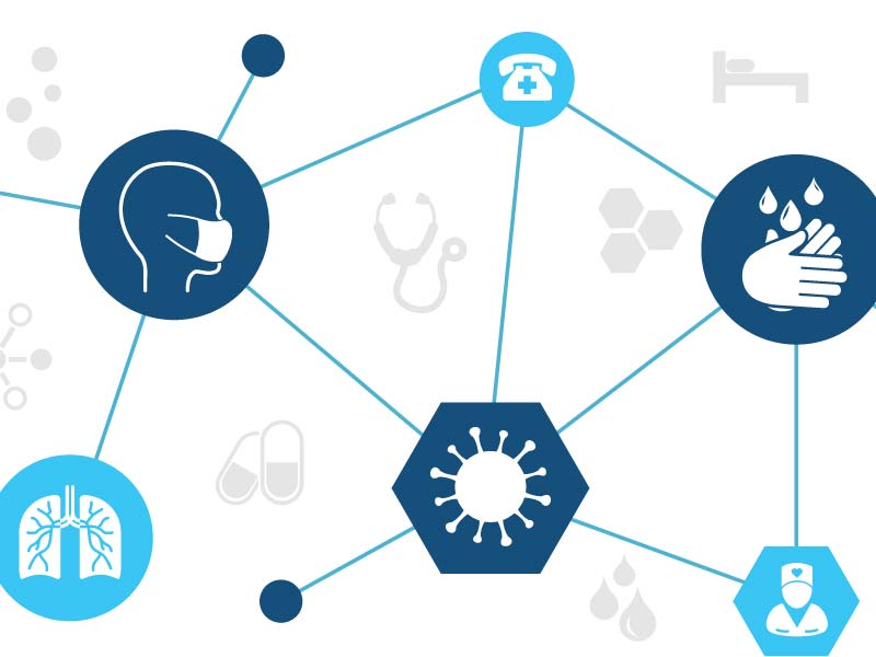 Medical icons connected: virus, face mask, hand washing, stethoscope, pills, and lungs in a network structure.