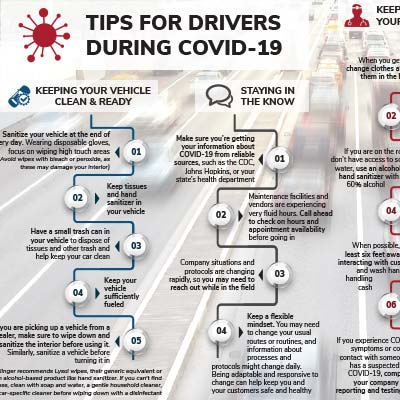 Infographic on COVID-19 driving tips: cleaning vehicle, staying informed, safe practices for drivers.