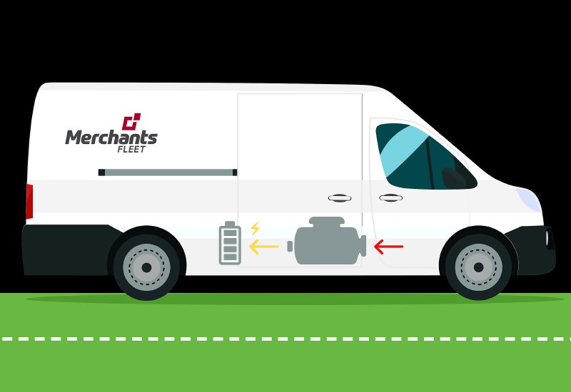 Illustration of a white Merchants Fleet van with battery and power symbols on the side, parked on a green surface.